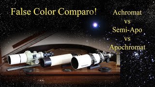 False Color Comparo Short Tube 80 vs Ranger vs Takahashi [upl. by Mella]