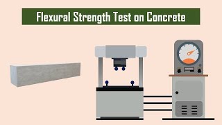 How to determine flexural strength test of concrete  Laboratory Concrete Test 3 [upl. by Tcideneb]