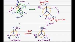 Newman Projection of Substituted Propane [upl. by Eleumas]