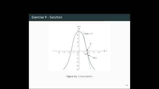 Control Systems  Linearization [upl. by Ashley]