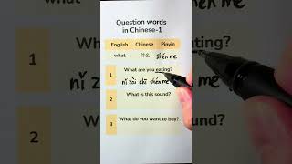 Question words 1 learnmandarinforbeginners chinesevocabulary [upl. by Paluas]