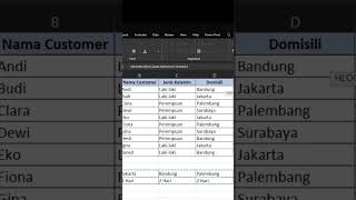 TES SKILL KEJAKSAAN  RUMUS HLOOKUP [upl. by Hamas]