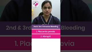 Is Placenta Previa or Abruption Causing Your Bleeding During Pregnancy Dr Mayuri Kothiwala’s Guide [upl. by Aryam]