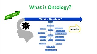 What is Ontology [upl. by Bridget753]