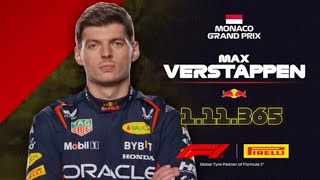 TUTUTUTU Max Verstappen Meme Compilation 2024 [upl. by Lener]