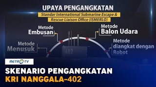 Skenario Pengangkatan KRI Nanggala402 [upl. by Llorrad]