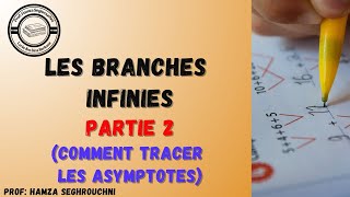 les branches infinies  comment tracer les asymptotes [upl. by Mycah]