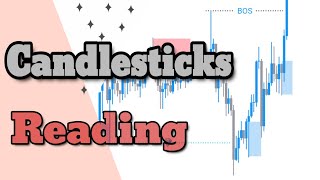 Mastering Candlestick Reading Smart Money Concept [upl. by Assilav]