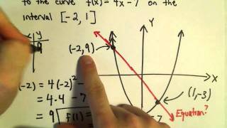 Secant Line Finding an Equation for a Secant Line [upl. by Busiek]