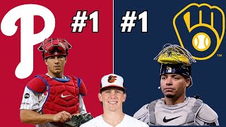 Top 10 CATCHERS in MLB for 2024 [upl. by Bjorn]