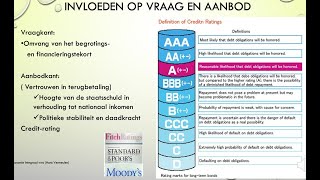 146 Financieringstekort en Staatsschuld H104 [upl. by Os]