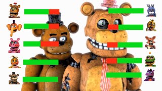 SFM FNaF asdfMovie Movie With HEALTHBARS [upl. by Anileva]