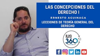 INTRODUCCIÓN AL ESTUDIO DEL DERECHO [upl. by Ferguson]