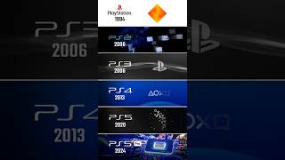 Playstation Startup Screens Evolution 19942024  PS1  PS5 Pro [upl. by Moorish]