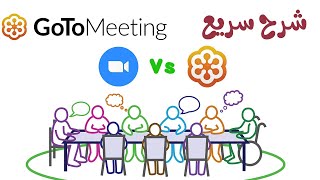 شرح GOTOmeeting [upl. by Leahsim]