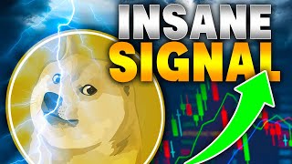 DOGECOIN MOMENT OF TRUTH 🚨 DOGE PRICE PREDICTION TECHNICAL ANALYSIS NEWS 2024 [upl. by Eetak]