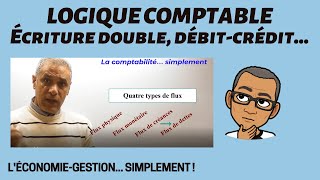 LOGIQUE COMPTABLE  DébitCrédit principe de la partie double comprendre la technique comptable [upl. by Nelia]