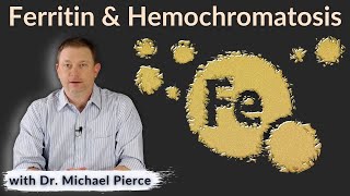 WHAT IS THE BEST WAY TO GET YOUR FERRITIN LEVELS UP FOR HAIR GROWTH [upl. by Leima548]