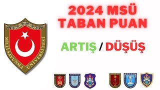 2024 MSÜ Taban Puanları Tahmin msu [upl. by Anikehs458]