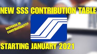 NEW SSS CONTRIBUTION TABLE  SOCIAL SECURITY SYSTEM CONTRIBUTION FOR 2021 [upl. by Dodwell456]