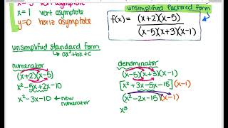 Rewriting a Factored Form Rational Function in Standard Form [upl. by Draw781]