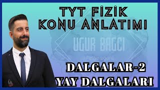 TYT 2025 FİZİK KONU ANLATIMYAY DALGALARI1 [upl. by Cosimo]