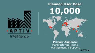 Aptiv Creating a Global Manufacturing Intelligence Portal [upl. by Cavit]