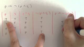 Truth Table Tutorial  Discrete Mathematics Logic [upl. by Jago]