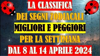 La Classifica dei Segni Zodiacali Migliori e Peggiori per la Settimana dal 8 al 14 Aprile 2024 [upl. by Ferino]