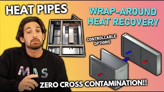 MAS Minute 12  Heat Pipes [upl. by Eixam]