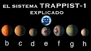 EL SISTEMA TRAPPIST1 EXPLICADO [upl. by Bernadina]