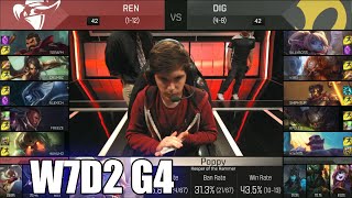 Renegades vs Dignitas  Week 7 Day 2 S6 NA LCS Spring 2016  REN vs DIG G2 W7D2 [upl. by Enitsyrk580]