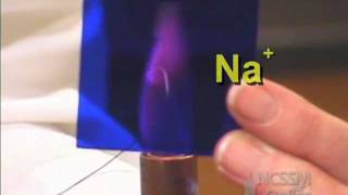 Cobalt Blue Glass Sodium Flame Test [upl. by Vance]