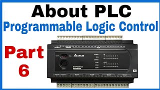 PLC Programming in Hindi Use Timer Programmable Logic Control [upl. by Yrffej]