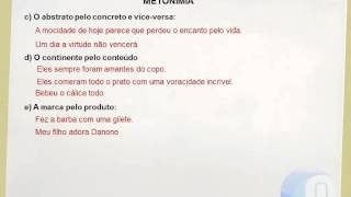 Gramática para Concursos Semântica Estilística e Pontuação  Aula 03 Comparação Metonímia [upl. by Neile]