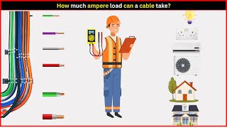 How much current can a cable carry learningengineeringbangla learningengineeringinstitute [upl. by Hannah991]