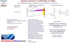 ChemRobotics Sacubitril Valsartan Patent Expiry 2022 [upl. by Elleunamme]