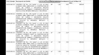 Venezuela Tabulador Construccion Civil Precios de Mano de Obra [upl. by Aihsoem]