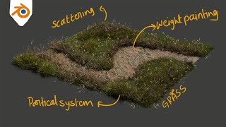 Make Realistic Grass In Blender With Out Addons [upl. by Noiro]