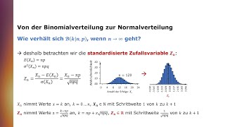 Von der Binomialverteilung zur Normalverteilung Der zentrale Grenzwertsatz von de MoivreLaplace [upl. by Nnaecyoj]