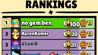 I Won EVERY CONTEST in Brawl Stars Heres What Happened [upl. by Garvy]