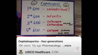 Cephalosporins [upl. by Tnomad]