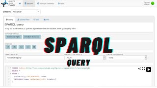 SPARQL Query [upl. by Arakihc217]