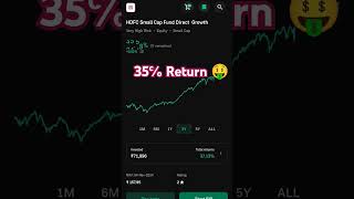 😮35℅ Return in 1 Year Holding😱🤑HDFC Small Cap Fund Sip Lumpsum Review 😲2024💥 [upl. by Iz]