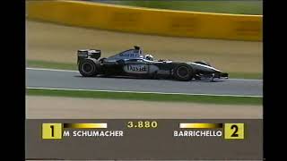 2000 french grand Prix ITV highlights [upl. by Ytram]