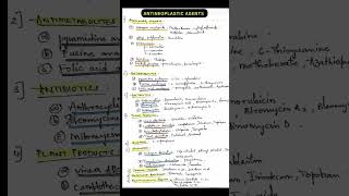 ANTINEOPLASTIC AGENTS antineoplasticagents classification pharmacology DrDiaries [upl. by Alister225]