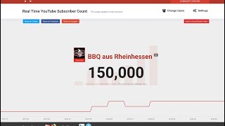 Danke für 150000 Abonnenten  Ankündigung des Specials [upl. by Ijok]