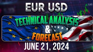 Latest EURUSD Forecast and Technical Analysis for June 21 2024 [upl. by Wilkins]