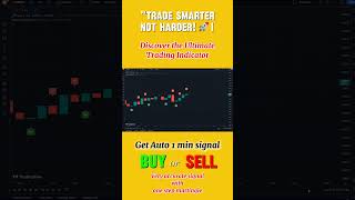 Powerful Indicator for 1 min Trading in tradingview [upl. by Alit]