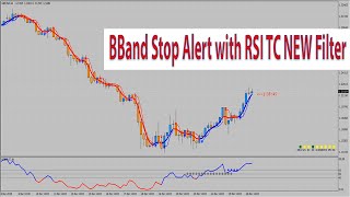 High Accuracy Forex amp Stocks BBand Stop Alert MT4 Trading Strategy with RSI TC NEW Filter [upl. by Ettelliw]